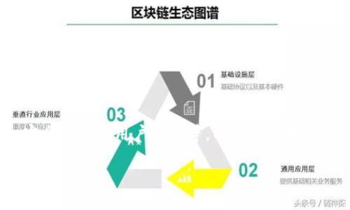 在讨论TokenIM以及其更新版本2.0的使用时，需要考虑多个方面，包括软件的功能、兼容性、安全性以及用户体验等。以下是针对“TokenIM不更新2.0可以用么”的详细阐述，我们将探讨这一问题的各个方面，并回答相关问题。

TokenIM不更新2.0还能继续使用吗？