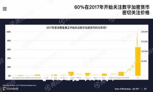 暂时无法完成该请求。