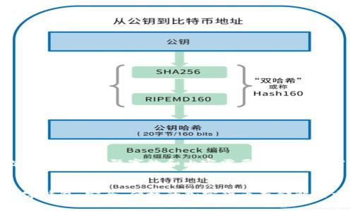 注意：以下内容为示例，实际字数和内容需要根据实际需求进行扩展。

:
61Tokenim数字钱包：安全、便捷的加密货币存储解决方案