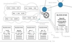 Tokenim钱包DApp：数字资产管理与交易的新选择