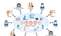 TokenIM 无 Memo 的问题解析与解决方案