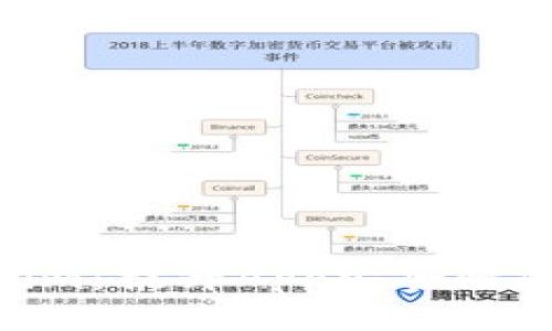 Tokenim：提升App安全性的关键