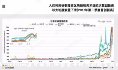   何斌Tokenim身价解析：加密货币时代的财富新机