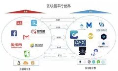 TokenIM的Tron生态系统解析