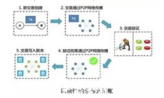 Tokenim资产能否被司法冻结？