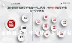 区块链平台中的密码算法详解
