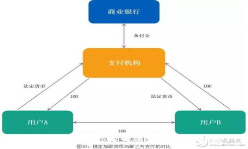   
南昌Tokenim：数字资产新机遇解析