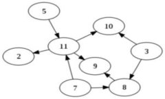 Tokenim 转账时间解析：快速到账与延时原因