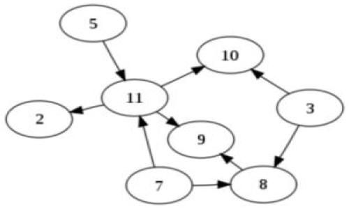 

Tokenim 转账时间解析：快速到账与延时原因