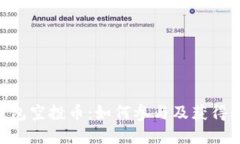 Tokenim钱包空投币：如何参与及获得的方法详解