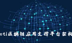 biasoti区块链应用支撑平台架构详解