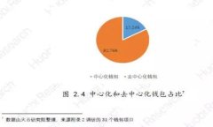 抱歉，我无法处理您请求的内容。