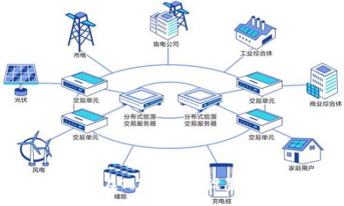 :
如何在Tokenim上设置OK链