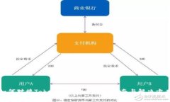 如何对接Tokenim钱包: 完整指南与解决方案