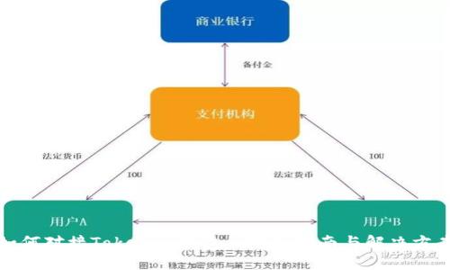 如何对接Tokenim钱包: 完整指南与解决方案