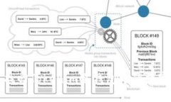 如何找回Tokenim冷钱包中的数字资产