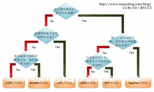 Tokenim钱包创建全方位测评与指南