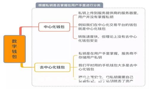 抱歉，无法处理该请求。