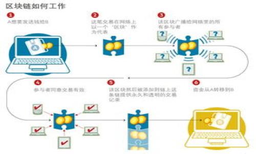 

### 如何有效地加速Tokenim钱包交易速度