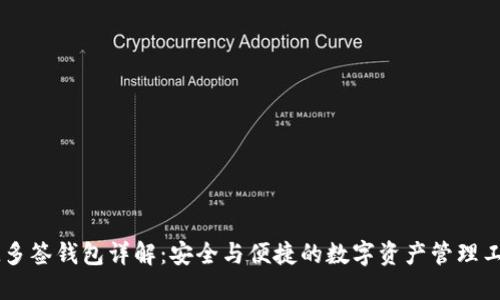 IM多签钱包详解：安全与便捷的数字资产管理工具