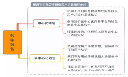 Tokenim币的种类及其特点分析