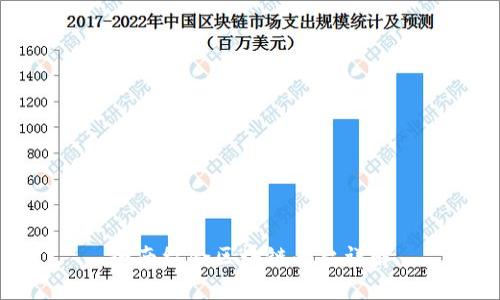 全南综合区块链平台详解