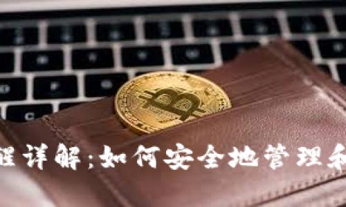 : TokenIM私钥唤醒详解：如何安全地管理和使用你的数字资产