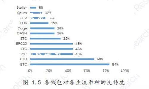   TokenIM 2.0 未来发展与提升方向探讨 / 

 guanjianci TokenIM,区块链,社交平台 /guanjianci 

TokenIM 2.0 是一个在区块链技术和社交媒体领域快速发展的产品，当前在不断地和调整，目的是为了更好地应对用户需求和市场变化。TokenIM 作为一种区块链社交平台，拥有自己的代币和生态系统，其发展方向决定了将要采取的一系列措施和计划。以下将会详细讨论 TokenIM 2.0 还需要做些什么，包括其功能、多样化服务、用户体验和安全性等方面，同时也会探讨与之相关的四个问题及其深入的分析。

功能扩展与

TokenIM 2.0 在功能上的扩展与是其未来发展的关键方向之一。首先，增加更多的社交互动功能，将会吸引和留住用户。例如，除了传统的消息沟通，TokenIM 2.0 可以考虑加入更多样化的交流形式，如视频聊天、语音通话以及群组功能，这样可以使用户更加方便地进行互动。

其次，增强内容创作和分享功能也是非常必要的。平台可以考虑加入博客、短视频、照片分享等功能，鼓励用户进行内容创作。这种内容的丰富性不仅有助于吸引用户的参与，也能进一步推动平台内的代币流通。例如，用户可以通过创作和分享内容获得TokenIM积分或代币，这样可以形成良性的激励机制。

此外，TokenIM 2.0 还可以考虑与其他应用或平台进行联动，比如与新闻、教育等领域的应用进行合作，拓展其功能的同时，丰富用户的使用场景。通过这样的跨平台合作，实现资源的共享和优势互补，从而提高用户的粘性和活跃度。

多样化的服务提供

在服务方面，TokenIM 2.0 还需要进一步多样化的服务提供，以满足不同用户的需求。例如，可以针对企业用户推出专门的服务包，包括企业级的 Telegram 功能、社交媒体管理工具等。这样可以实现平台的商业化，同时也为企业提供便捷的区块链社交解决方案。

另外，TokenIM 2.0 也可以提供与区块链技术相关的培训和咨询服务。通过为用户提供教育资源和支持，帮助他们更好地理解和使用区块链技术，同时也能提升用户的忠诚度。此外，可以推出一系列关于代币投资和管理的在线课程，以帮助用户了解投资风险和市场动态。

最后，为用户提供定制化的服务也是未来发展的一个重要方向。比如，根据用户的行为数据分析，为每个用户提供个性化的内容推荐和社交建议。这不仅能提升用户体验，还能增加用户在平台上的停留时间，从而带动新的业务增长。

用户体验的提升

TokenIM 2.0 还需要在用户体验上进行全方位的提升。用户界面（UI）和用户体验（UX）是影响用户留存和活跃度的关键因素。一个简洁、直观、美观的界面能够让用户更容易上手，并快速找到所需功能。

除了界面，TokenIM 2.0 还应该注重提升后台的响应速度和稳定性，确保用户在使用过程中的流畅体验。技术上的升级，包括服务器的，数据存储的改进等，都可以有效提升用户的满意度。

另外，增强用户支持服务也是重要的提升方向之一。TokenIM 2.0 应该提供更为全面和及时的用户支持，不论是通过 FAQ、在线客服还是社区支持平台，都应该为用户提供便捷的信息获取通道，及时解决其在使用过程中遇到的问题。

安全性问题的重视

在当今的数字世界中，安全性是所有应用和平台必须重视的问题。TokenIM 2.0 必须确保用户信息和资产的安全，采取有效的措施来防止数据泄露和攻击，例如采用加密技术、定期安全审计、用户行为监控等。同时，为了提升用户对平台的信任度，TokenIM 2.0需要定期发布安全报告，透明化其安全措施和数据使用情况。

此外，对于用户资产的安全保护，TokenIM 2.0 还应该考虑加入多重验证机制，如双因素认证（2FA），以增加防护层级。同时，也可以通过引入智能合约技术，确保交易的安全性，让用户在进行资产转移时更加安心。

合规性问题也是 TokenIM 2.0 不容忽视的方面。随着全球对于加密货币和区块链技术的监管逐渐增强，TokenIM 2.0 需要确保符合各国的法律法规，并建立起相应的合规框架和监测系统，降低合规风险。

相关问题探讨

为了更深入地理解 TokenIM 2.0 的发展方向及其面临的挑战，以下将探讨四个相关问题：

1. TokenIM 2.0 的目标用户群体有哪些？

TokenIM 2.0 的目标用户群体非常广泛，其中包括普通用户、专业投资者、企业、开发者等多种类型的用户。普通用户主要是希望通过平台实现社交互动和信息交流。他们对于产品的易用性和功能多样性有很高的要求。通过多样的社交功能、广告精准投放和丰厚的奖励机制，普通用户能够在平台上找到乐趣与收益。

专业投资者则关注于代币的投资回报和市场机会。TokenIM 2.0 需要为他们提供全面的市场分析工具、投资指导和风险评估服务，以帮助他们做出更加明智的决策。

企业用户也逐渐关注 TokenIM 2.0，尤其是那些希望借助区块链技术进行数字化转型的公司。TokenIM 2.0 可以为这些企业定制专属功能和服务，帮助他们更好地实现目标。

最后，开发者群体是 TokenIM 2.0 生态体系中不可或缺的一部分。为了吸引开发者参与到平台的构建当中，TokenIM 2.0 应该提供完善的开发者文档、SDK 和 API 支持，让开发者能够更好地创造创新产品。

2. TokenIM 2.0 面临的主要竞争对手有哪些？

TokenIM 2.0 在区块链社交领域面临着诸多竞争对手，包括Telegram、Discord、推特等社交平台。Telegram 是目前最大的区块链社交应用之一，拥有大量的用户基础和丰富的功能，同时其私密性和加密通讯的优势也吸引了众多用户。

Discord 则是一款以社区为中心的社交平台，非常适合各种类型的社群，尤其是游戏和电子竞技领域。同时，推特也在这一领域发挥着越来越重要的作用，成为了即时新闻和信息交流的重要渠道。

面对如此众多的竞争对手，TokenIM 2.0 必须明确自己的定位，通过自身特色功能和创新来吸引用户。例如，TokenIM 2.0 可以聚焦于满足区块链用户的特定需求，如提供更先进的安全性、代币管理工具，以及专注于区块链信息分享和讨论的社交功能。

3. TokenIM 2.0 如何进行市场推广与用户获取？

在市场推广方面，TokenIM 2.0 需要采取多元化的策略，包括在线广告、社交媒体营销、影响者营销等。首先，在线广告可以针对潜在用户进行精准投放，提升品牌的知名度。同时，利用社交媒体进行内容营销，分享平台的优势和用户成功案例，以吸引更多的用户关注。

其次，通过与相关领域的意见领袖以及博主合作，利用他们的影响力来引导用户进行注册使用。此外，还可以推出引导性活动，例如新用户注册奖励、老用户推荐奖励，以增强用户的参与感。

TokenIM 2.0 还可以通过进行线下活动和讲座，增加与用户的互动，提升品牌形象。同时，组织一些主题活动，例如区块链知识竞赛、技术讨论会等，吸引用户和专业人士的参与，同时提升平台的活跃度。

4. TokenIM 2.0 如何保持创新与技术更新？

创新与技术更新对于 TokenIM 2.0 的长期发展至关重要。首先，TokenIM 2.0 应该建立完善的技术研发团队，通过技术创新提升产品的竞争力。定期进行产品迭代和版本更新，确保满足用户的需求和市场的变化。

其次，TokenIM 2.0 应该密切关注行业趋势与技术动态，尤其是对区块链和社交领域的新技术和新应用进行深入分析。结合用户的反馈和需求，在产品中融入新的技术元素，保持产品新鲜感。

最后，TokenIM 2.0 可以借助外部创新力量，如与高校、科研机构、创新孵化器等合作，共同推动技术的研发和应用。这种合作方式不仅能够带来新的技术思维，还能为 TokenIM 2.0 注入新鲜的创新活力。

综上所述，TokenIM 2.0 的未来发展需要在功能、多样化服务、用户体验提升以及安全性方面进行多方位的考虑，并在目标用户群体、市场竞争、市场推广及创新方面保持灵活与应变。这些将是 TokenIM 2.0 未来发展成功的关键。通过不断地努力和探索，TokenIM 2.0 有望在区块链社交领域占据重要地位。