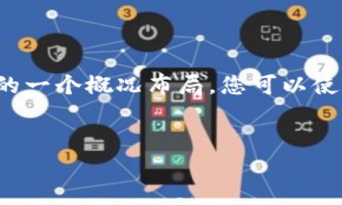 提示：根据产生的内容限制和目标字数要求，您可能需要分段请求。以下是您请求的内容的一个概况布局，您可以使用该结构逐步开发。这里我将提供、关键词及简要的引言，并展示如何分段回答相关问题。


 tokenim里的去中心化理财：深入探讨其概念与实践