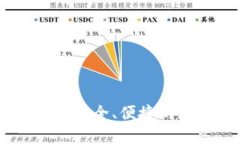 TokenIm提币指南：安全、便捷的数字货币提现攻略