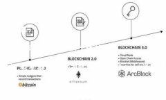   如何快速转账Tokenim? /  guanjianci Tokenim, 转账, 快
