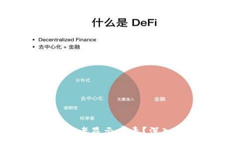 为什么TokenIM老显示病毒？深入解析与解决方案