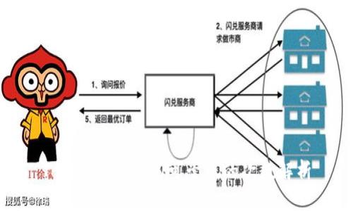 Tokenim助记词可尝试的次数解析