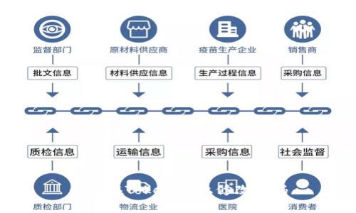如何在TokenIM上修改密码