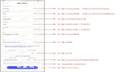 和关键词以太坊：了解Tokenim钱包的关系