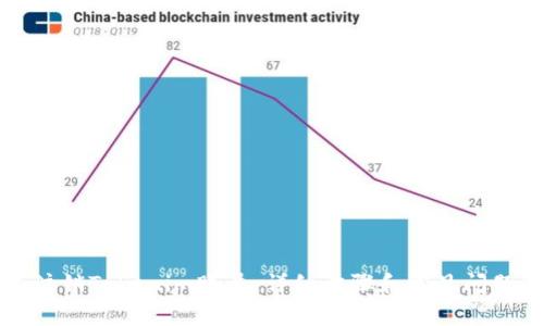 如何注销Tokenim账号：详细步骤和常见问题解答