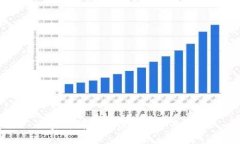 区块链新闻媒介平台全景解析