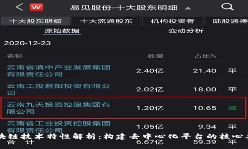 区块链技术特性解析：构建去中心化平台的核心要素