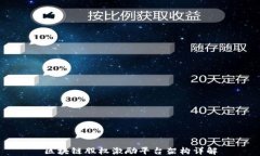 区块链股权激励平台架构详解