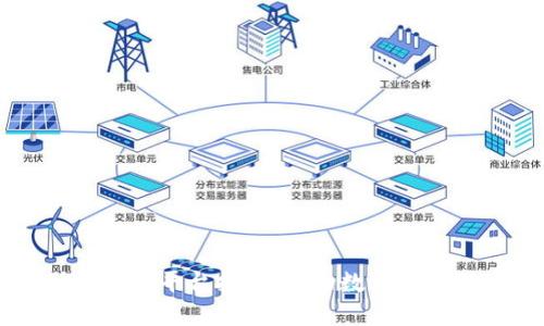 区块链一体化平台技术：推动数字化转型的未来