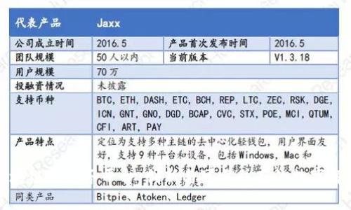 纸贵区块链云服务平台：创新与可靠并存的数字解决方案