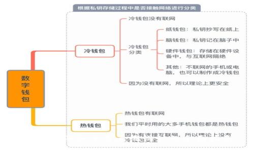 区块链业务平台系统设计的全面指南