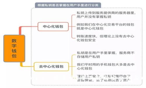 Tokenim钱包里的DAPP安全吗？全面解析安全性与风险管理
