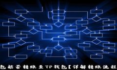 Tokenim钱包能否转账至TP钱包？详解转账流程与注