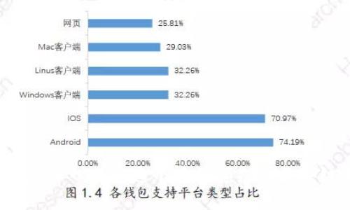 蚂蚁链：深入了解这个中国领先的区块链平台
