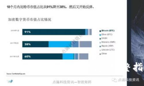 如何找回Tokenim钱包：完整指南