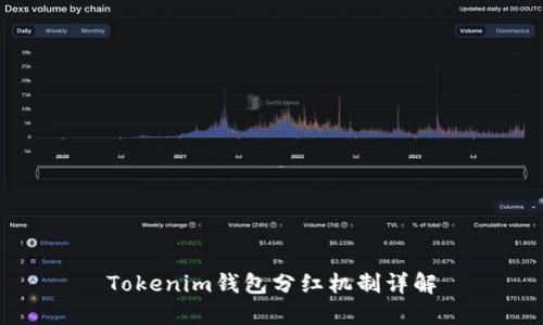 Tokenim钱包分红机制详解