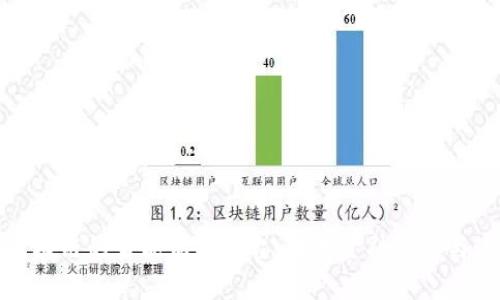 基于区块链的智能保理平台：提升金融效率与透明度