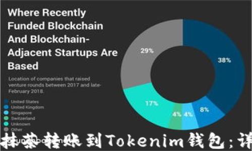 如何将抹茶转账到Tokenim钱包:详细指南