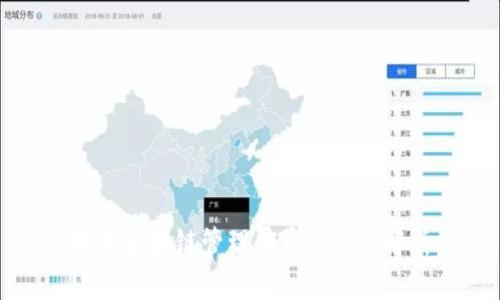 腾讯区块链管理平台的全面解析